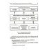 Учебник XXI века Типология отклоняющегося развития. Недостаточное развитие