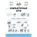Компьютерные сети. Принципы, технологии, протоколы