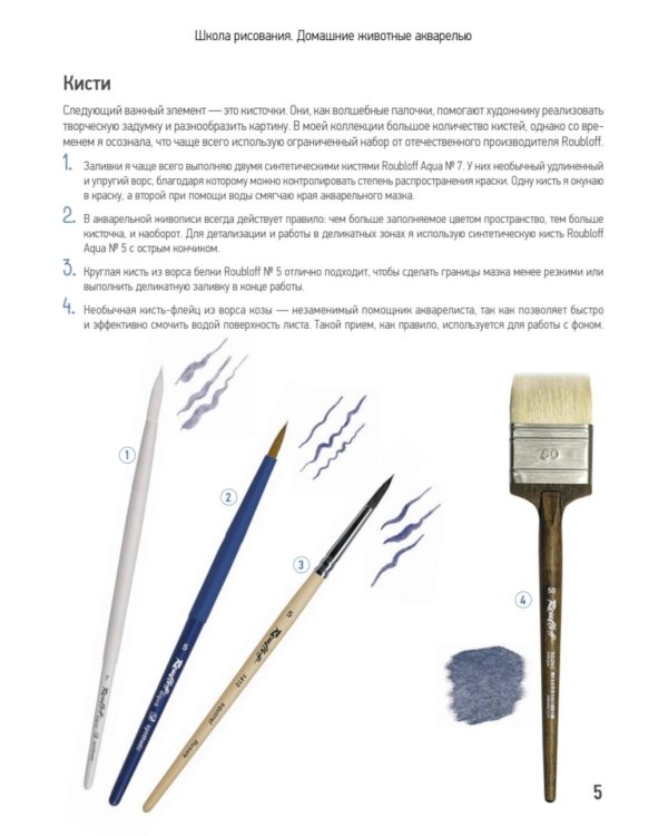 Школа рисования. Домашние животные акварелью