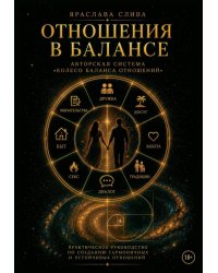 Отношения в балансе