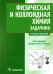 Физическая и коллоидная химия. Задачник: Учебное пособие