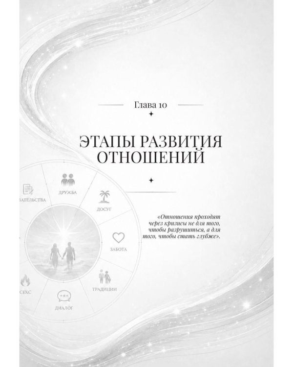 Дополнительное изображение книги «Отношения в балансе»