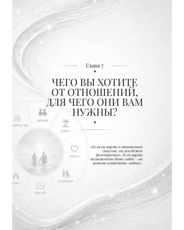 Дополнительное изображение книги «Отношения в балансе»