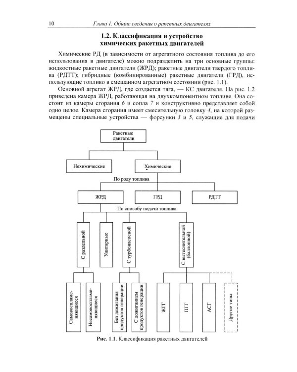Основы теории и расчета жидкостных ракетных двигателей: Учебник. 6-е изд., испр. и доп