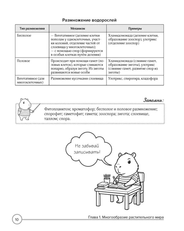 Дополнительное изображение книги «Биология в таблицах и комиксах»