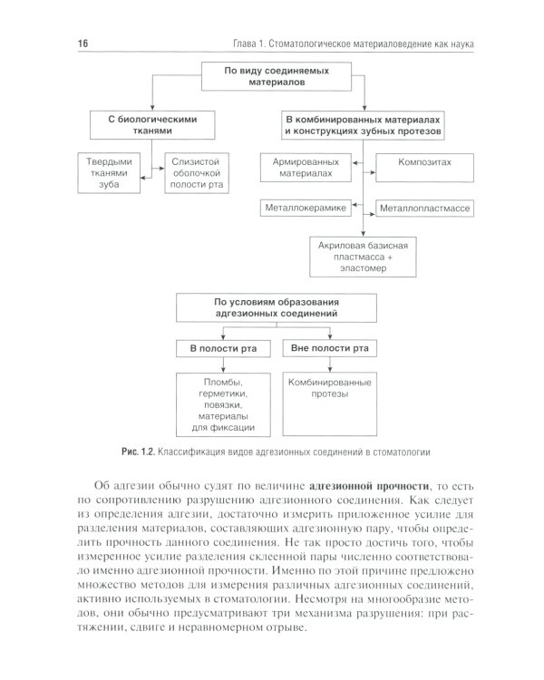 Клиническое материаловедение в детской стоматологии: учебное пособие