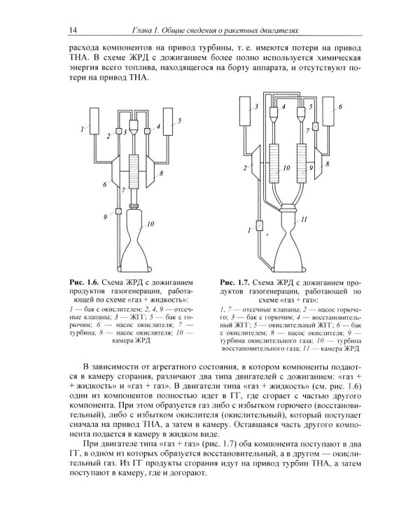 Основы теории и расчета жидкостных ракетных двигателей: Учебник. 6-е изд., испр. и доп