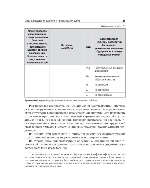 Врожденные пороки развития челюстно-лицевой области: Учебник
