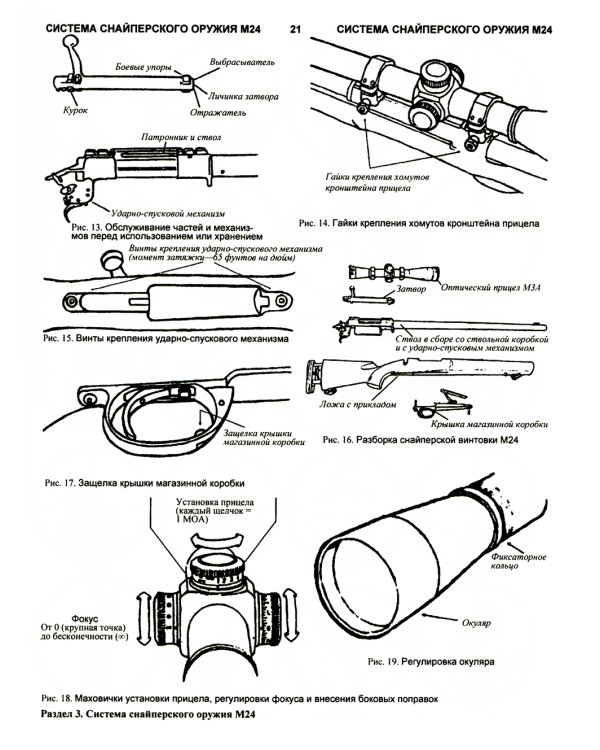 Команда хантер-киллер