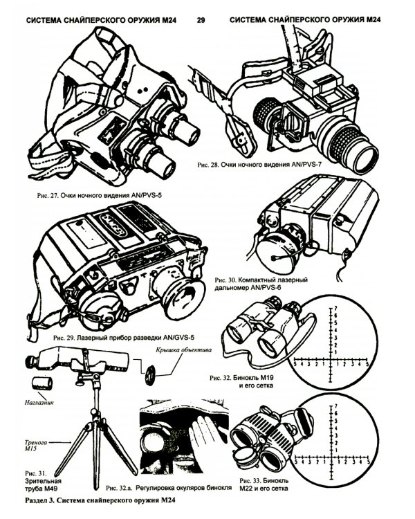 Команда хантер-киллер
