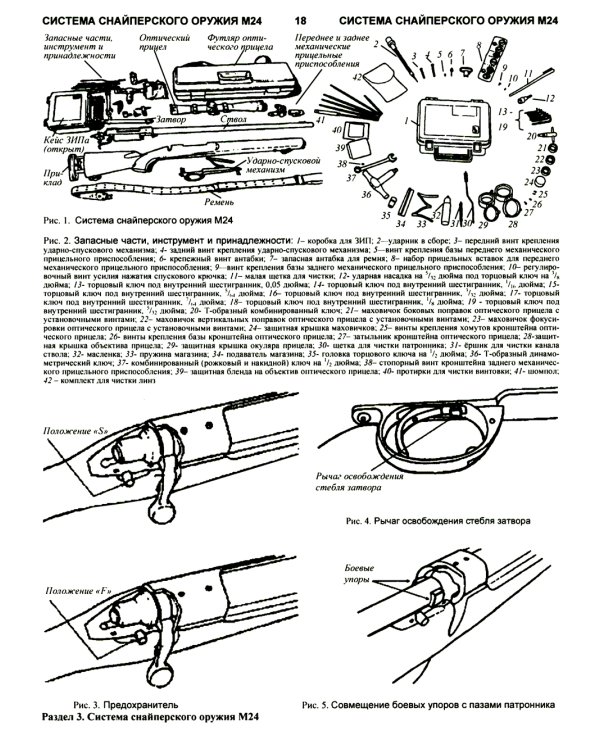Команда хантер-киллер