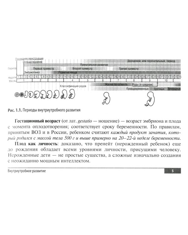 Клинические нормы. Педиатрия. 2-е изд., перераб