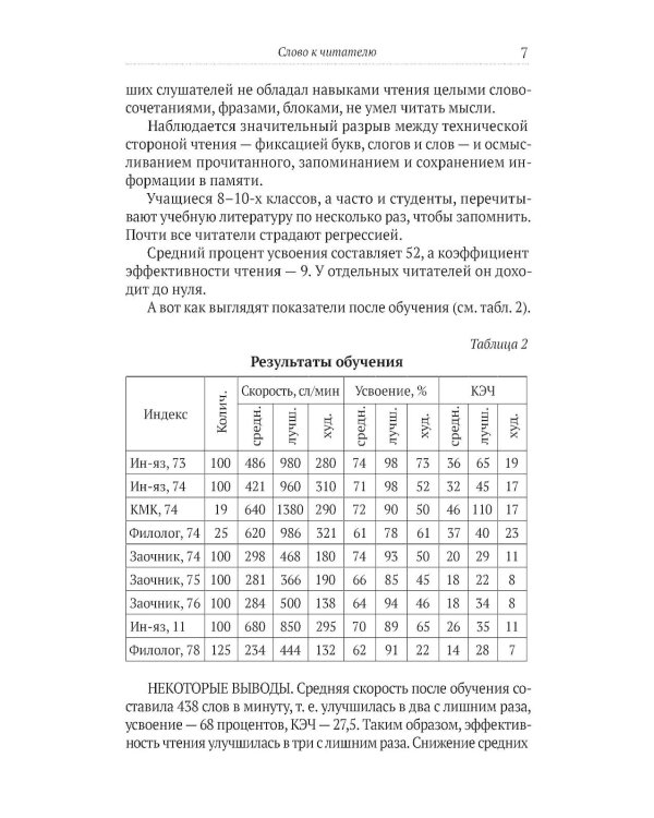 100 страниц в час. Теория и практика динамического чтения и рациональной работы с книгой