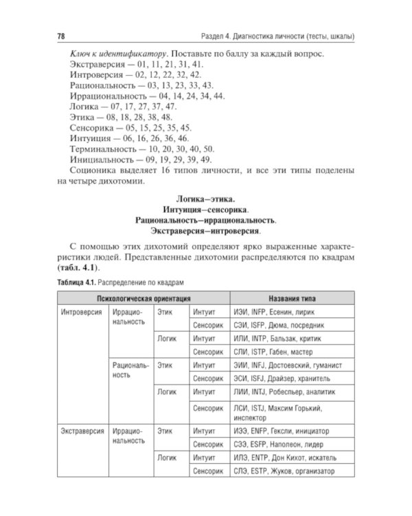 Основы психологии личности: Учебное пособие