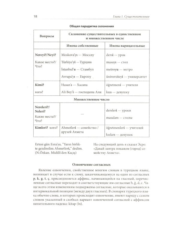 Практическая грамматика современного турецкого языка: В диалогах и таблично-схематических объяснениях. 3-е изд., перераб. и доп
