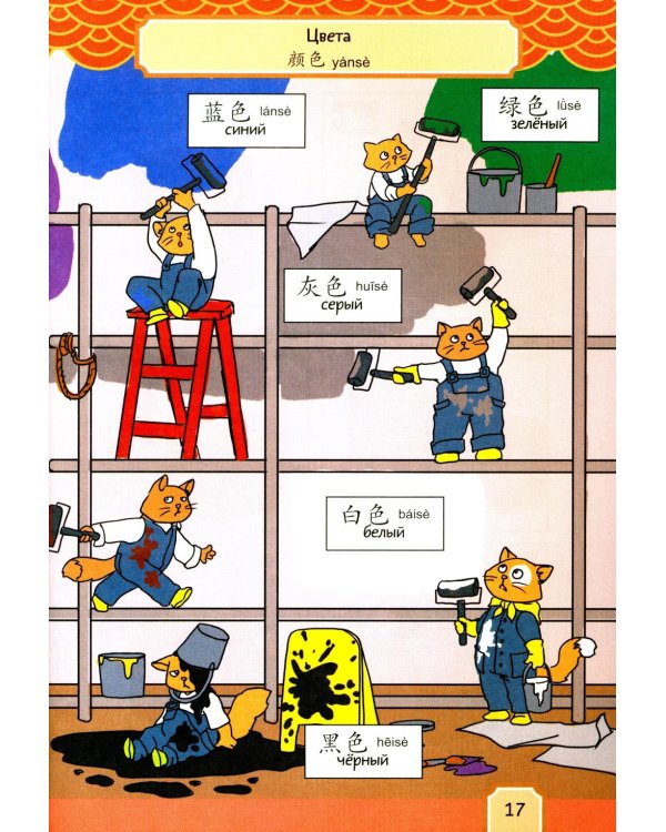 Говорящий русско-китайский словарик в картинках