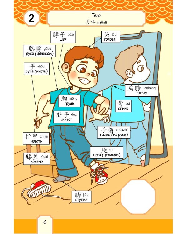 Говорящий русско-китайский словарик в картинках