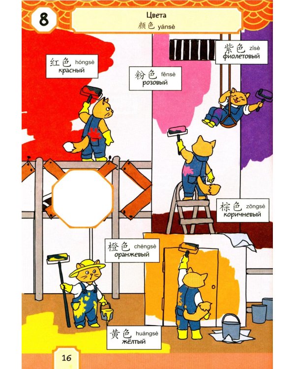 Говорящий русско-китайский словарик в картинках