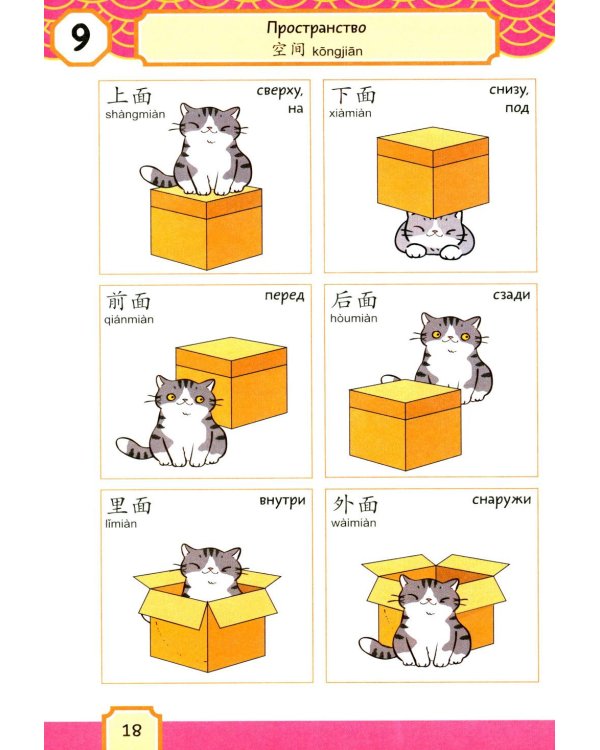 Говорящий русско-китайский словарик в картинках