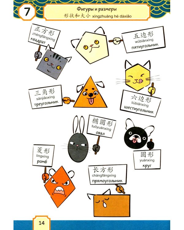 Говорящий русско-китайский словарик в картинках