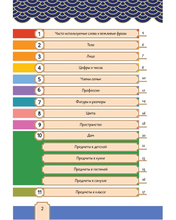 Говорящий русско-китайский словарик в картинках