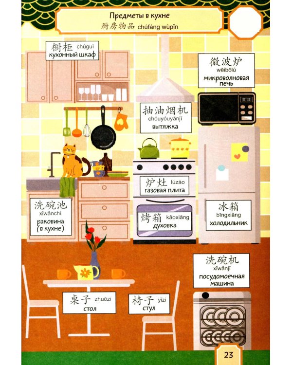 Говорящий русско-китайский словарик в картинках