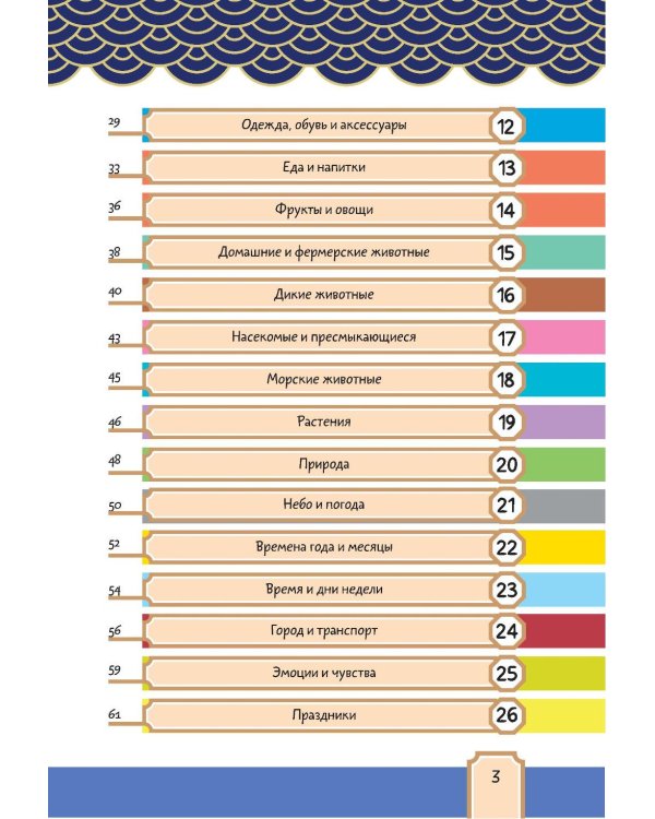 Говорящий русско-китайский словарик в картинках