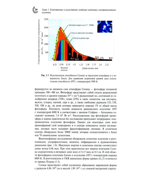 Нульмерная сенсорика. Квантовые точки
