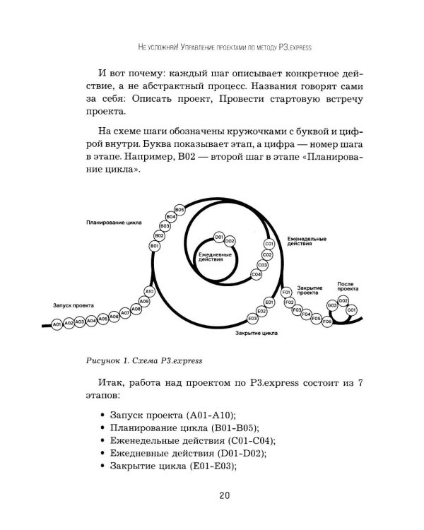 Не усложняй! Управление проектами по методу P3.express