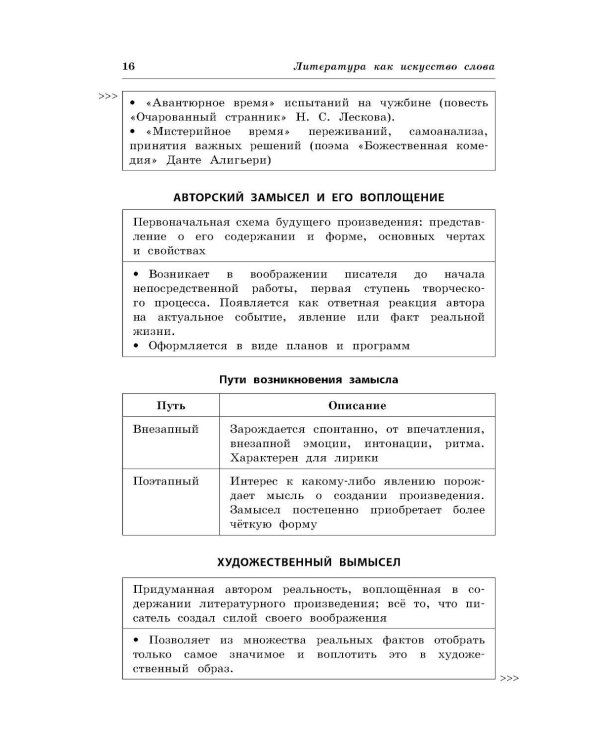 Литература: наглядно и доступно
