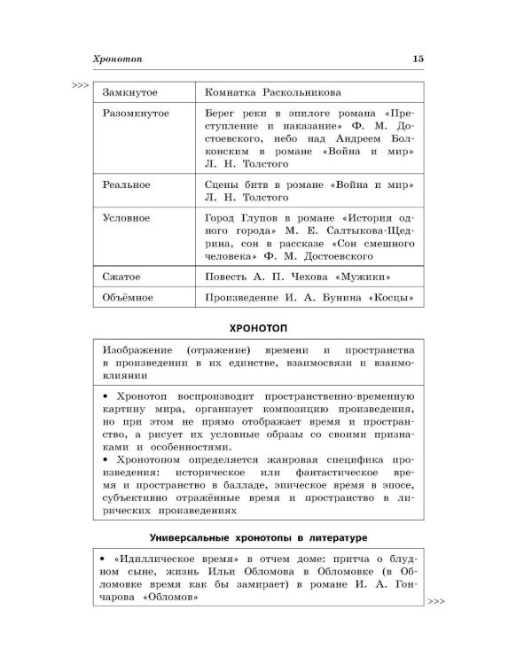 Литература: наглядно и доступно