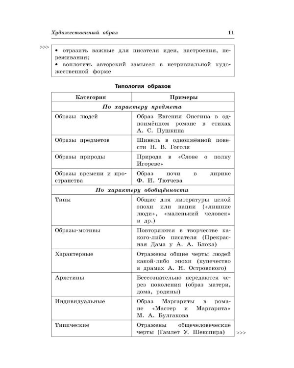Литература: наглядно и доступно