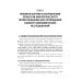 Интерпретация лабораторных и инструментальных исследований в судебно-медицинской экспертной практике: Учебное пособие Интерпретация лабораторных и инструментальных исследований в судебно-медицинской экспертной практике: Учебное пособие