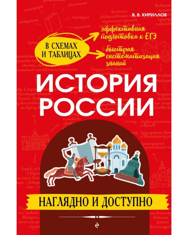 История России: наглядно и доступно