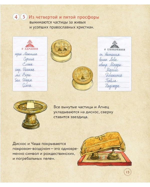 Литургия. Самая главная служба. Текст с объяснениями для детей и взрослых. 8-е изд