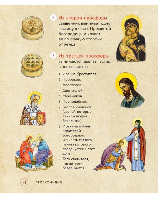 Литургия. Самая главная служба. Текст с объяснениями для детей и взрослых. 8-е изд