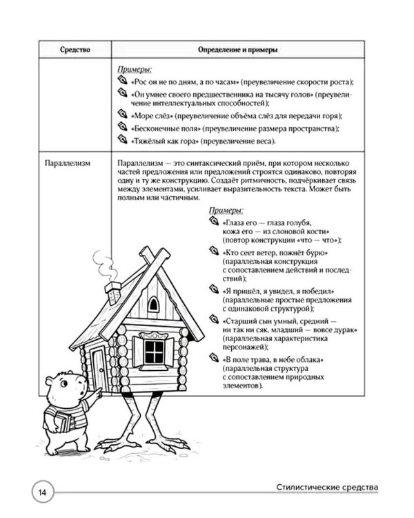Дополнительное изображение книги «Литература в таблицах и комиксах»