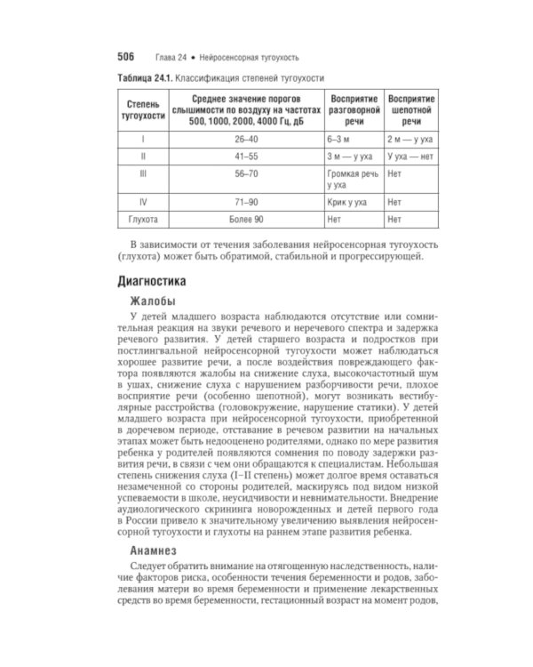 Болезни уха, горла, носа в детском возрасте: национальное руководство. Краткое издание. 2-е изд, перераб.и доп