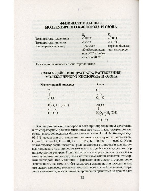 Диабет. Мифы и реальность
