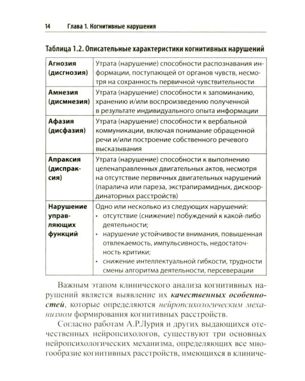 Нервно-психические нарушения: диагностические тесты. 8-е изд