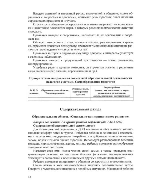 Дополнительное изображение книги «Методические рекомендации для организации работы воспитателя в группе раннего возраста (рабочая программа и технология адаптации). От 1 года до 3 лет»