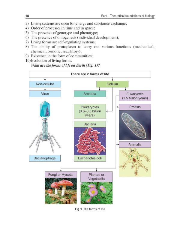 Biology = Биология : textbook. (книга на англ. яз.)