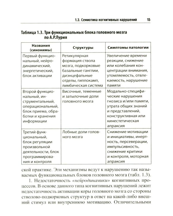 Нервно-психические нарушения: диагностические тесты. 8-е изд
