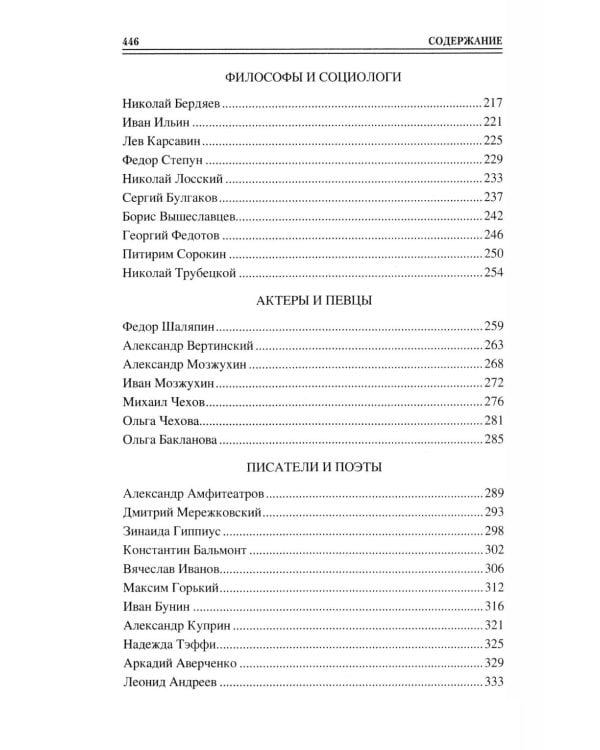 100 великих деятелей русской эмиграции