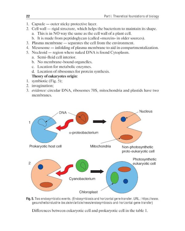 Biology = Биология : textbook. (книга на англ. яз.)