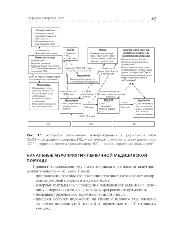 Диагностика и лечение пациентов детского возраста: Учебник
