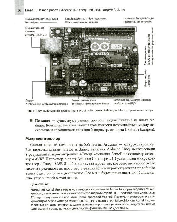 Изучаем Arduino: инструменты и методы технического волшебства