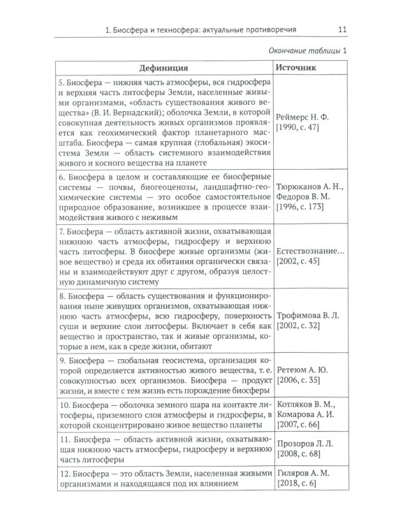 Геоэкологические ресурсы и здоровье человека
