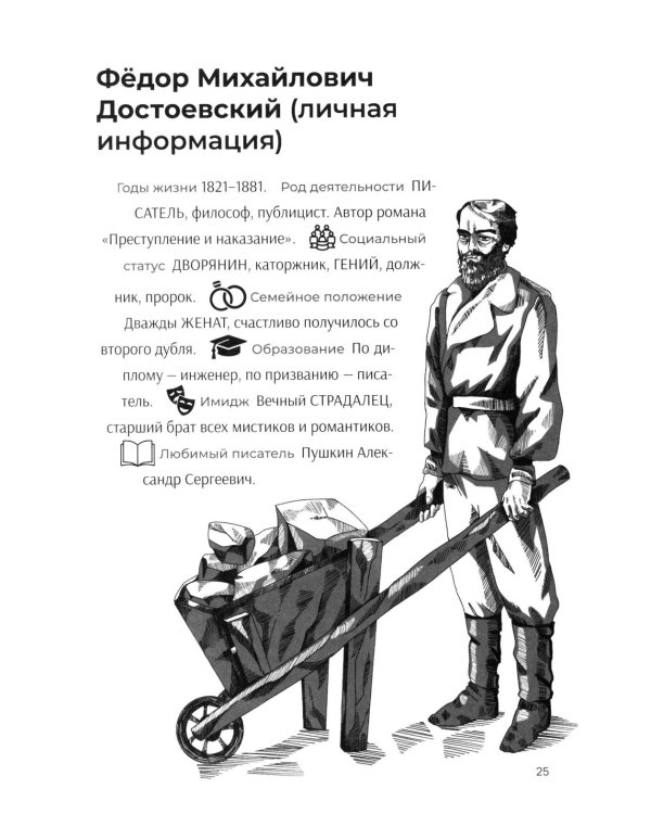 Преступление и наказание. Краткое содержание. Анкеты и профили героев. Сюжетные и любовные линии