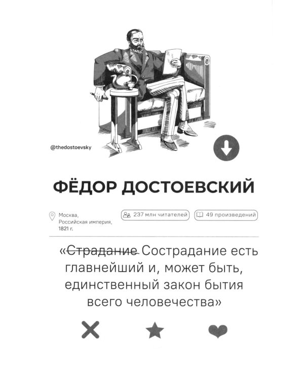 Преступление и наказание. Краткое содержание. Анкеты и профили героев. Сюжетные и любовные линии